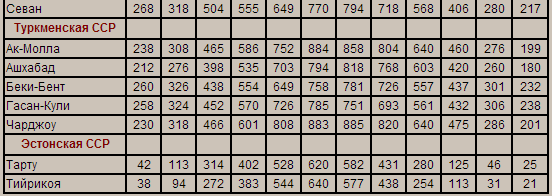 ss (2012-12-04 at 07.35.11).png